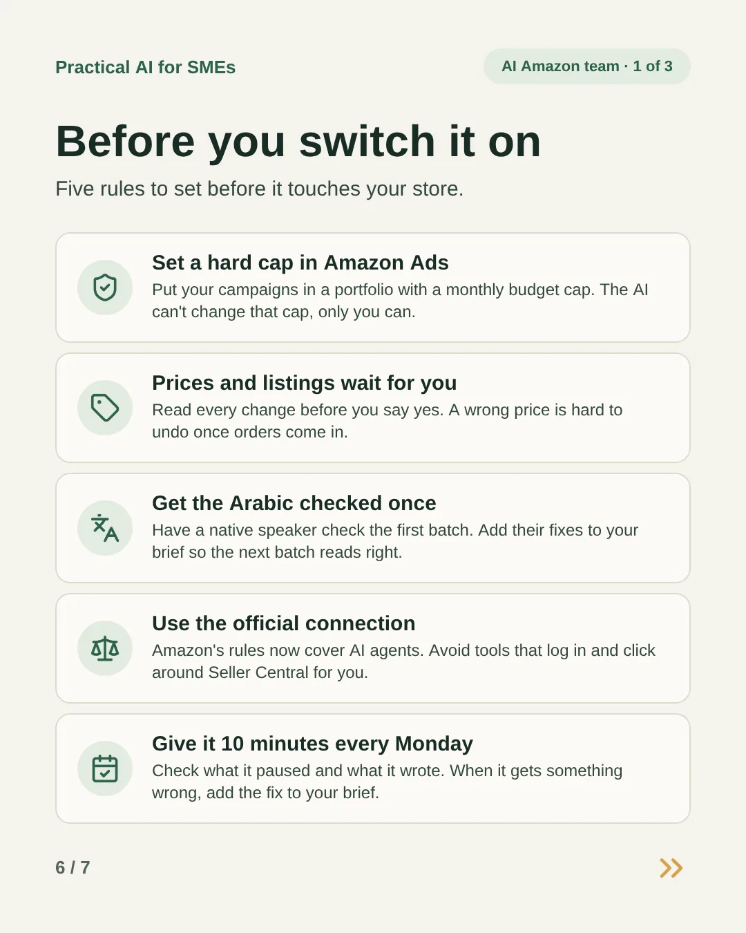 Slide 6: Before you switch it on: set a hard cap in Amazon Ads, let prices and listings wait for you, get the Arabic checked once, use the official connection, and give it 10 minutes every Monday.