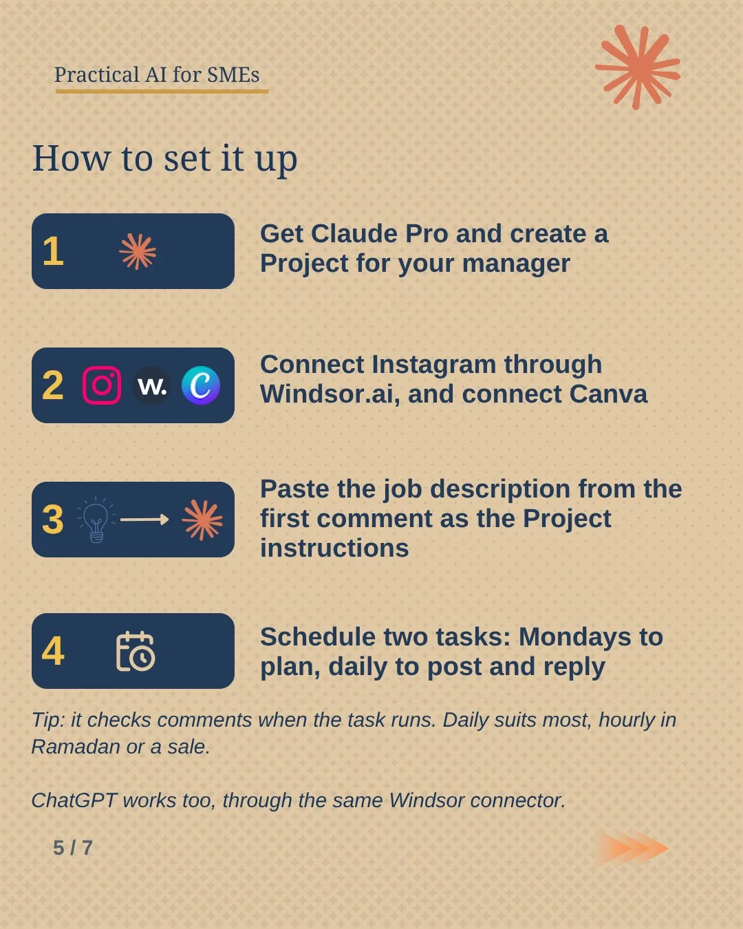Slide 5: How to set it up: get Claude Pro and create a Project, connect Instagram through Windsor.ai and connect Canva, paste the job description as the Project instructions, and schedule two tasks.