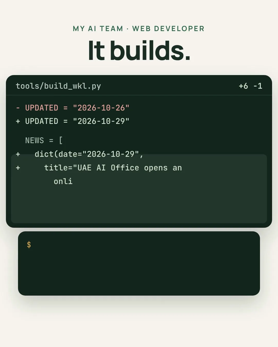 Slide 3: It builds. The change to tools/build_wkl.py, 6 lines added and 1 removed: the updated date moves from 26 to 29 October and the new news entry is being typed in.